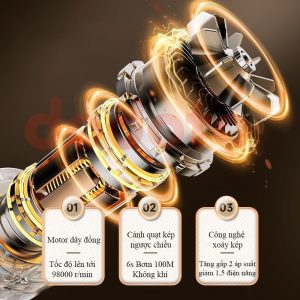 Máy hút bụi cầm tay dodoto